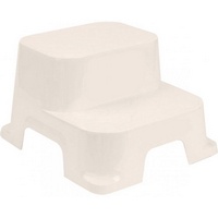 A133904 articul-A133904