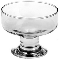 A246169 articul-A246169