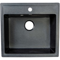 A288196 articul-A288196